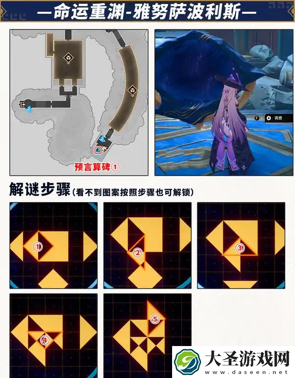 崩坏星穹铁道命运重渊雅努萨波利斯预言算碑怎么过