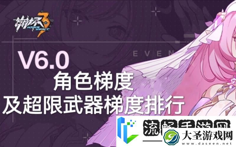 崩坏3手游6.2