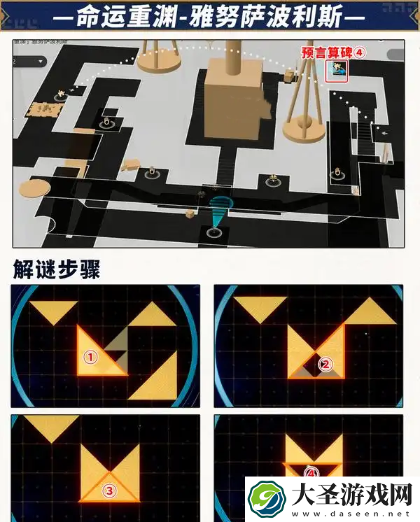 崩坏星穹铁道命运重渊雅努萨波利斯预言算碑怎么过