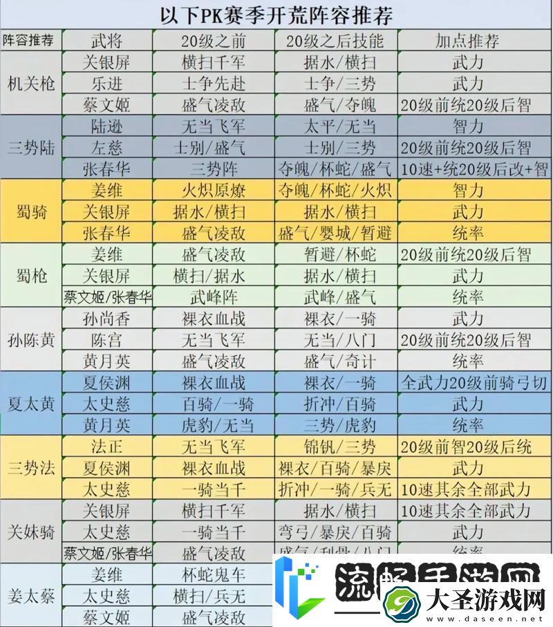 乱斗西游昆仑奴