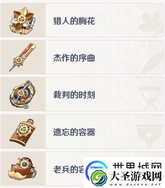 原神逐影猎人圣遗物适合什么角色