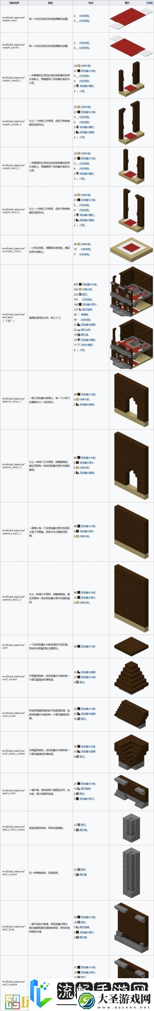 我的世界