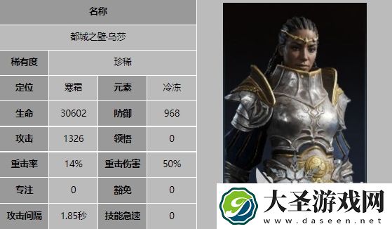 龙息神寂稀有卡人物有哪些