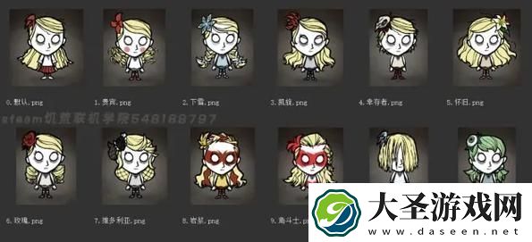 香肠派对豌豆皮肤获取全攻略