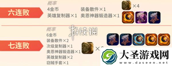 金铲铲之战福星几连败给铲子