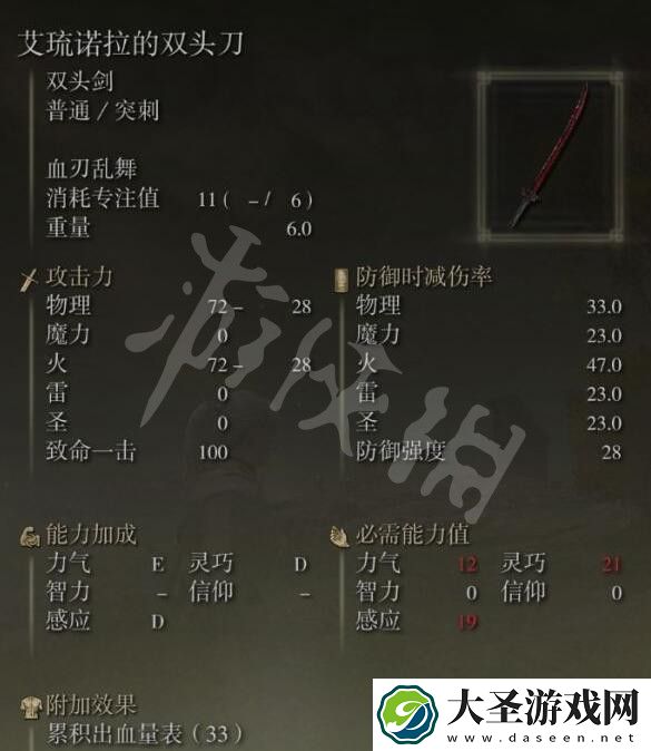 艾尔登法环艾琉诺拉的双头刀怎么样
