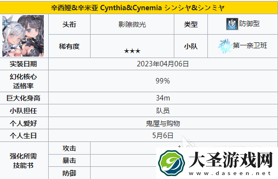 苍雾世界输出角色有哪些
