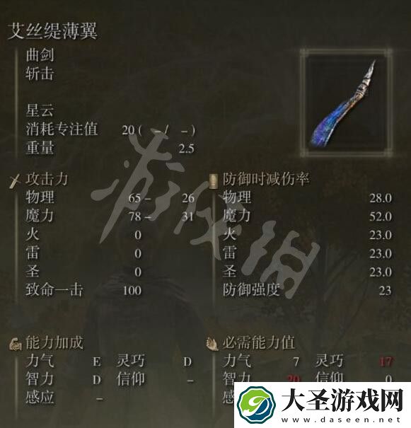 艾尔登法环艾丝缇薄翼在哪里