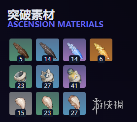 原神焚曜千阳突破材料有哪些