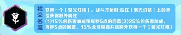 金铲铲之战派对时光机羁绊选哪个
