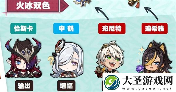 原神恰斯卡双色增幅队伍怎么搭配