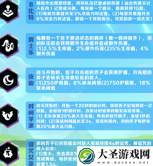 金铲铲之战派对时光机模式什么时候上线