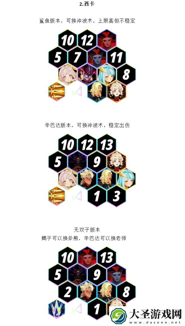 【启程】迷梦八大Boss全练度作业合集