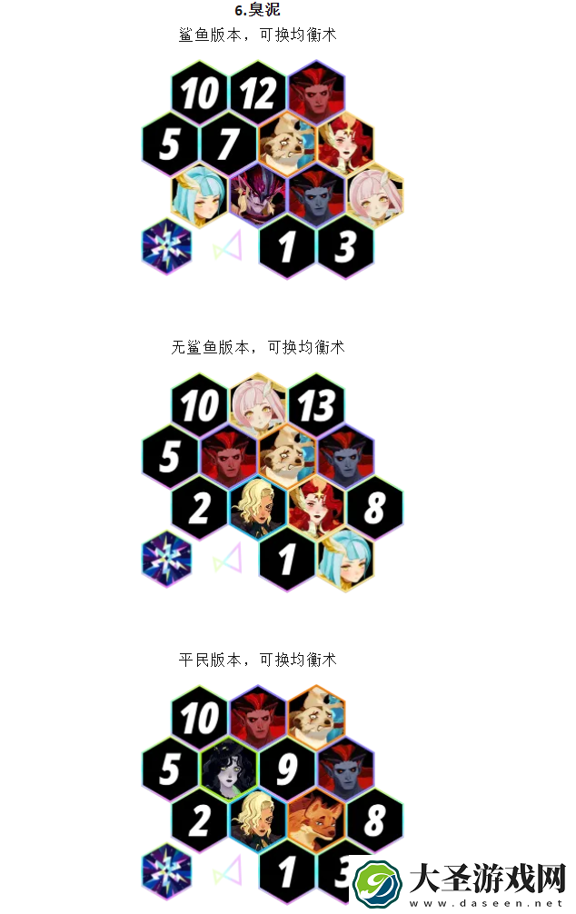 【启程】迷梦八大Boss全练度作业合集
