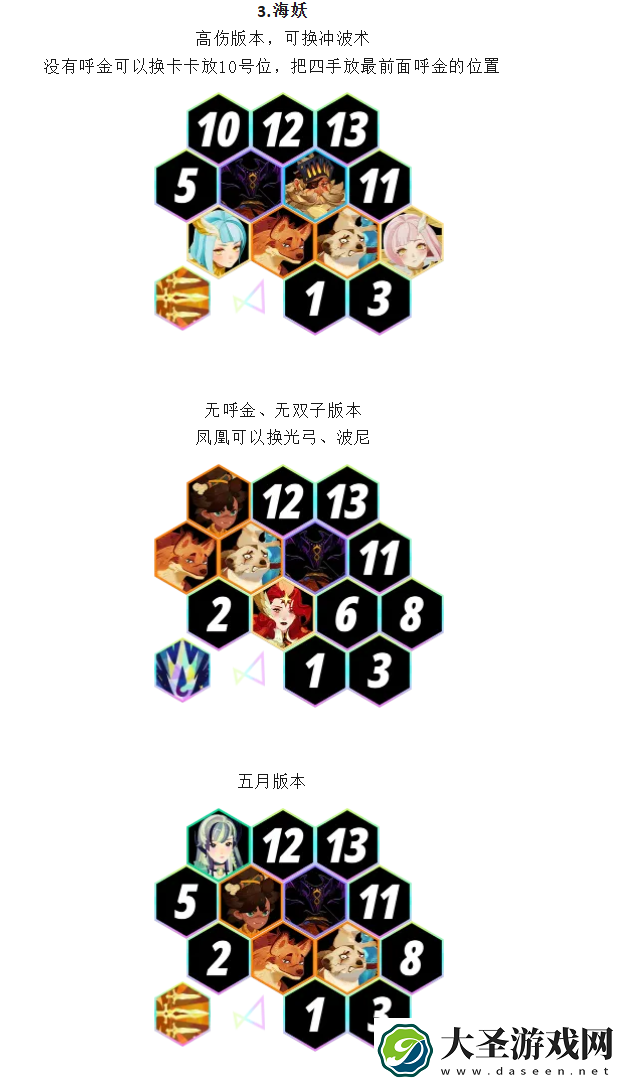 【启程】迷梦八大Boss全练度作业合集