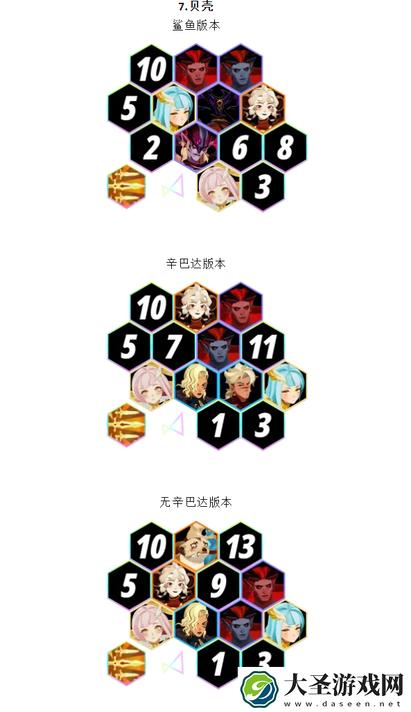 【启程】迷梦八大Boss全练度作业合集
