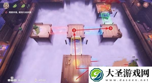 原神不思议分身幻梦第五天怎么过