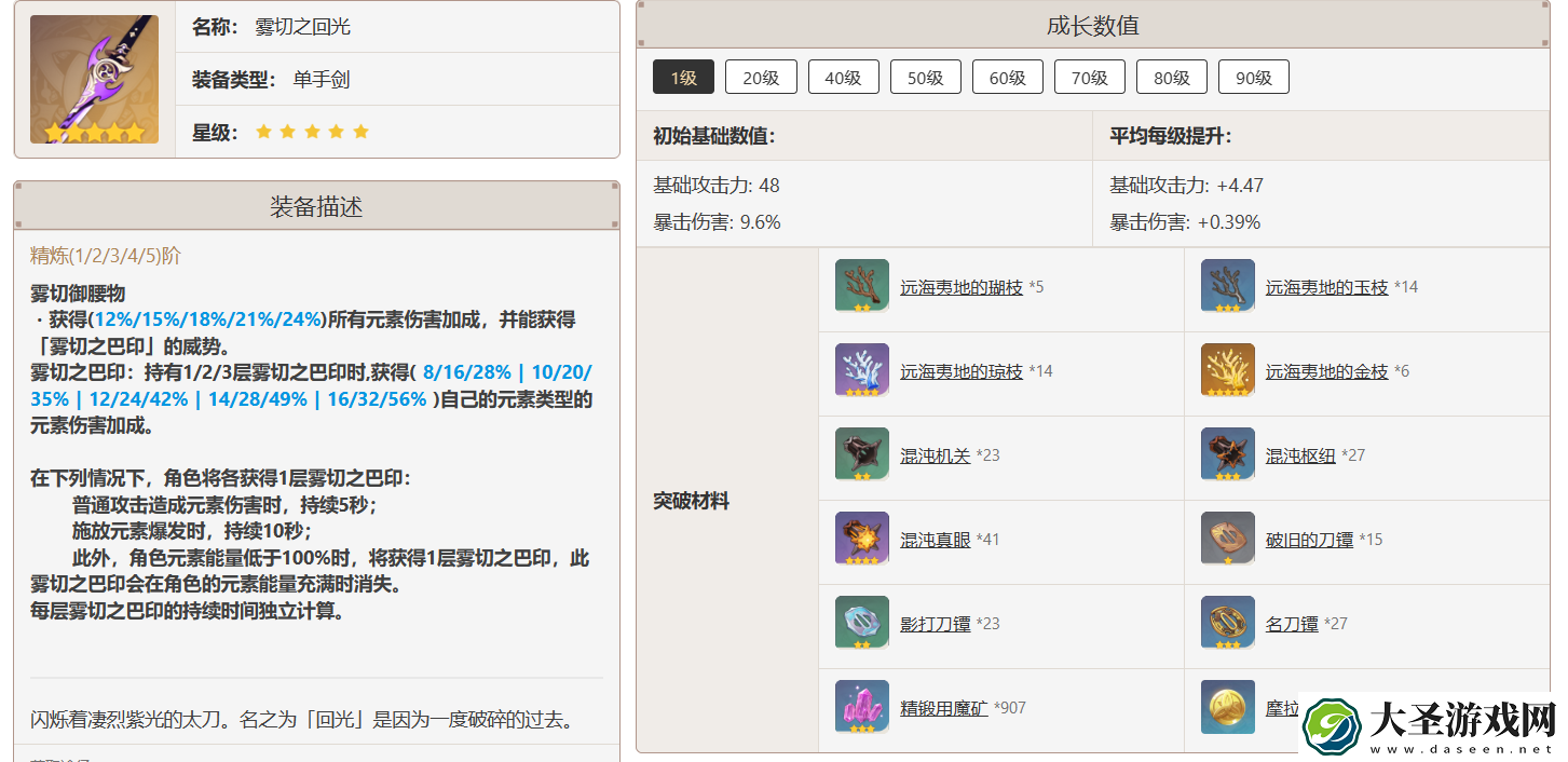 原神千织值得培养吗