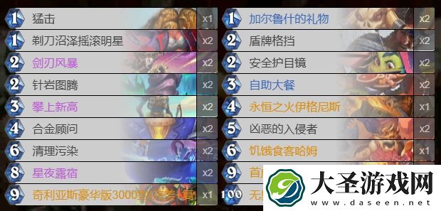 炉石传说星际英雄传版本借用卡组一览