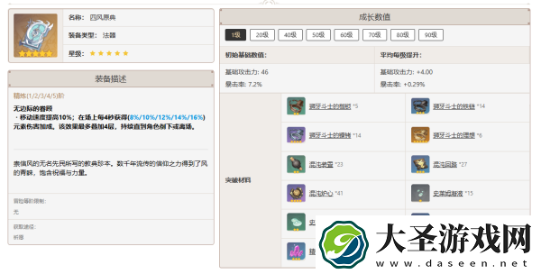 原神那维莱特值得培养吗