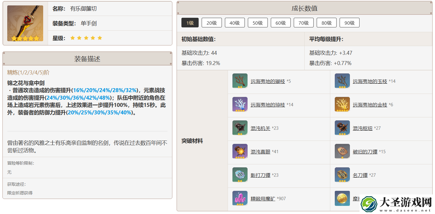 原神千织值得培养吗