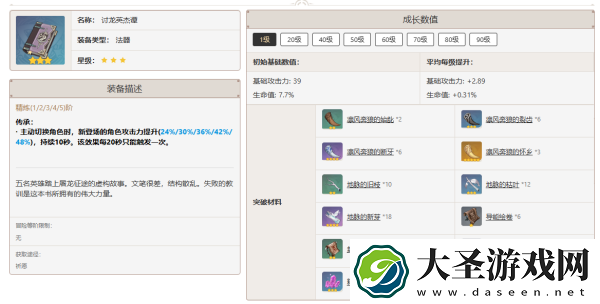 原神那维莱特值得培养吗