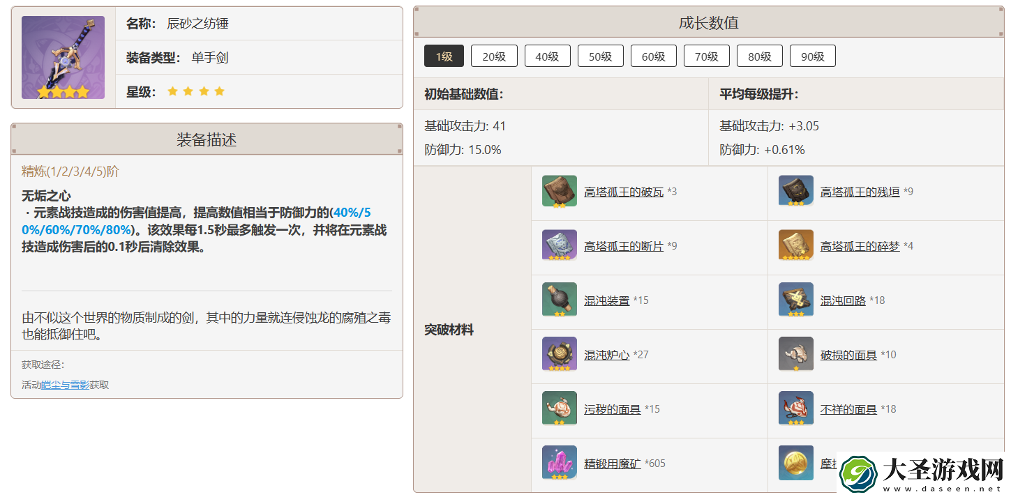 原神千织值得培养吗