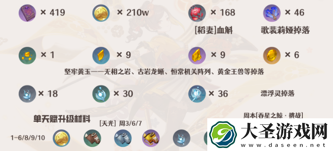 原神千织值得培养吗
