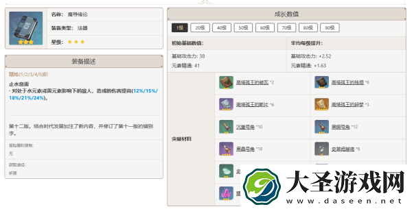 原神那维莱特值得培养吗