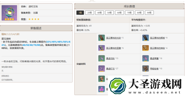 原神那维莱特值得培养吗
