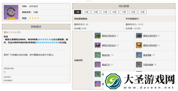 原神那维莱特值得培养吗