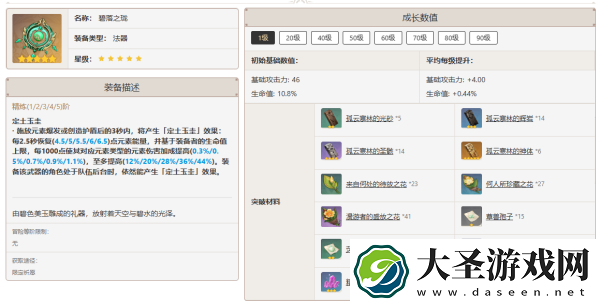 原神那维莱特值得培养吗