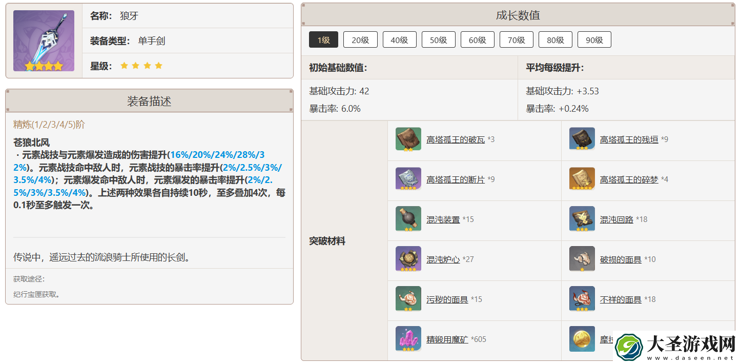 原神千织值得培养吗