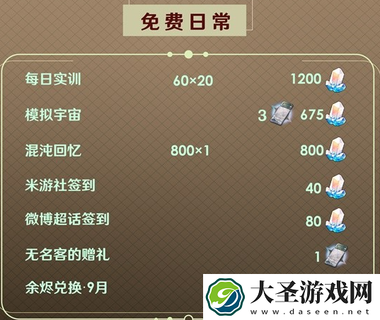 崩坏星穹铁道2.4下半能拿多少星琼