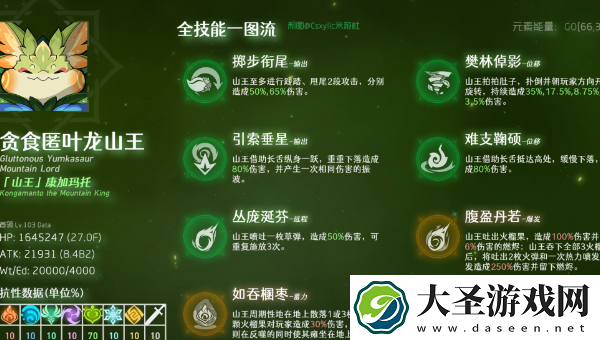 原神贪食匿叶龙山王怎么打