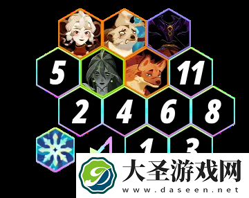 【启程攻略】世界Boss幻光冰棱全练度阵容合集