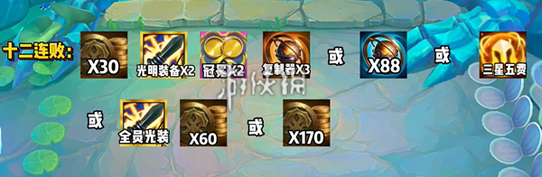 金铲铲之战福星十二连败专属奖励是什么
