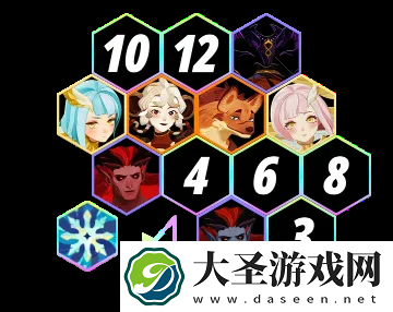 【启程攻略】世界Boss幻光冰棱全练度阵容合集