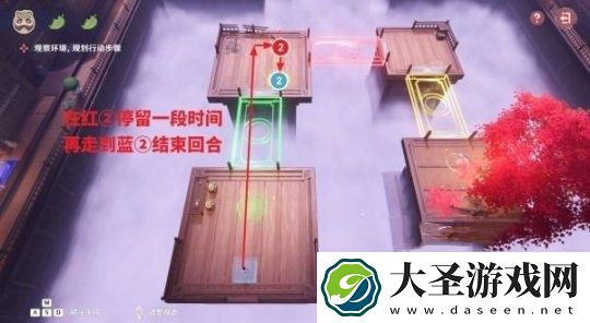 原神不思议分身幻梦第二天怎么过
