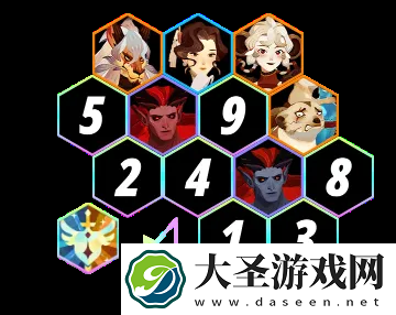 【启程攻略】世界Boss幻光冰棱全练度阵容合集