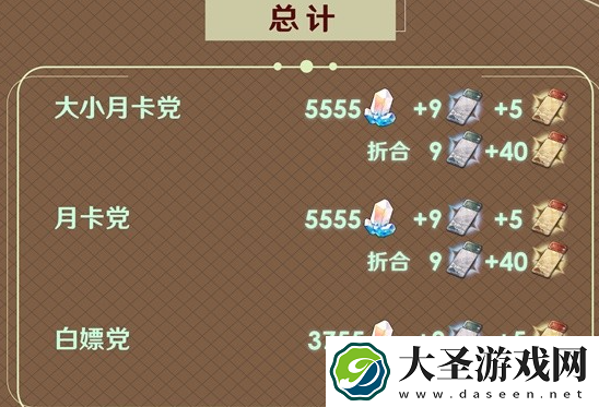 崩坏星穹铁道2.4下半能拿多少星琼