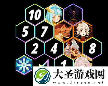 【启程攻略】世界Boss幻光冰棱全练度阵容合集