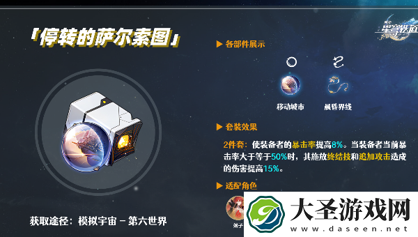 崩坏星穹铁道sp黑塔遗器搭配