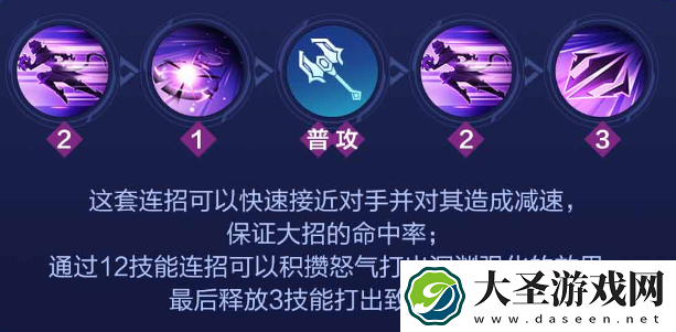 决胜巅峰狄牙技能是什么