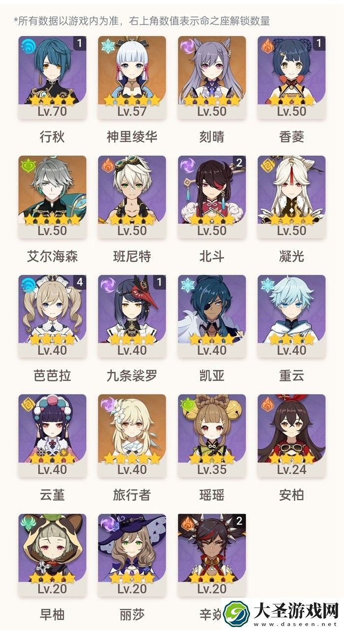 原神我该怎样配队
