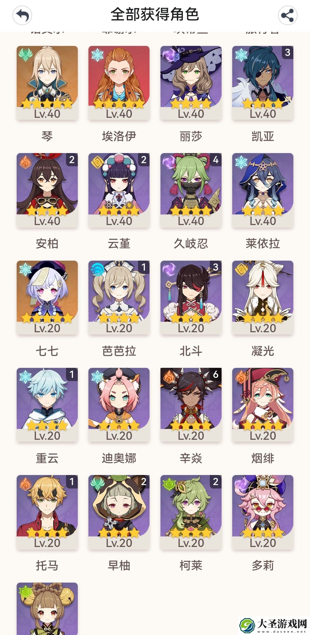 原神求大佬推荐组队和培养方向