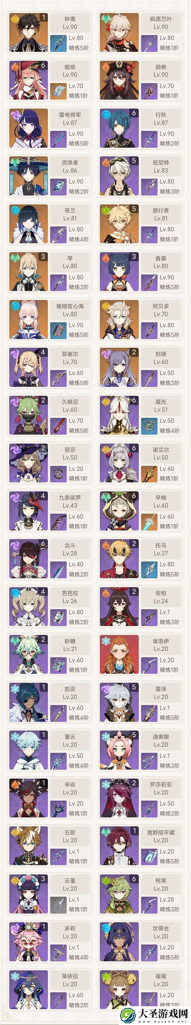 原神新一期深渊怎么打