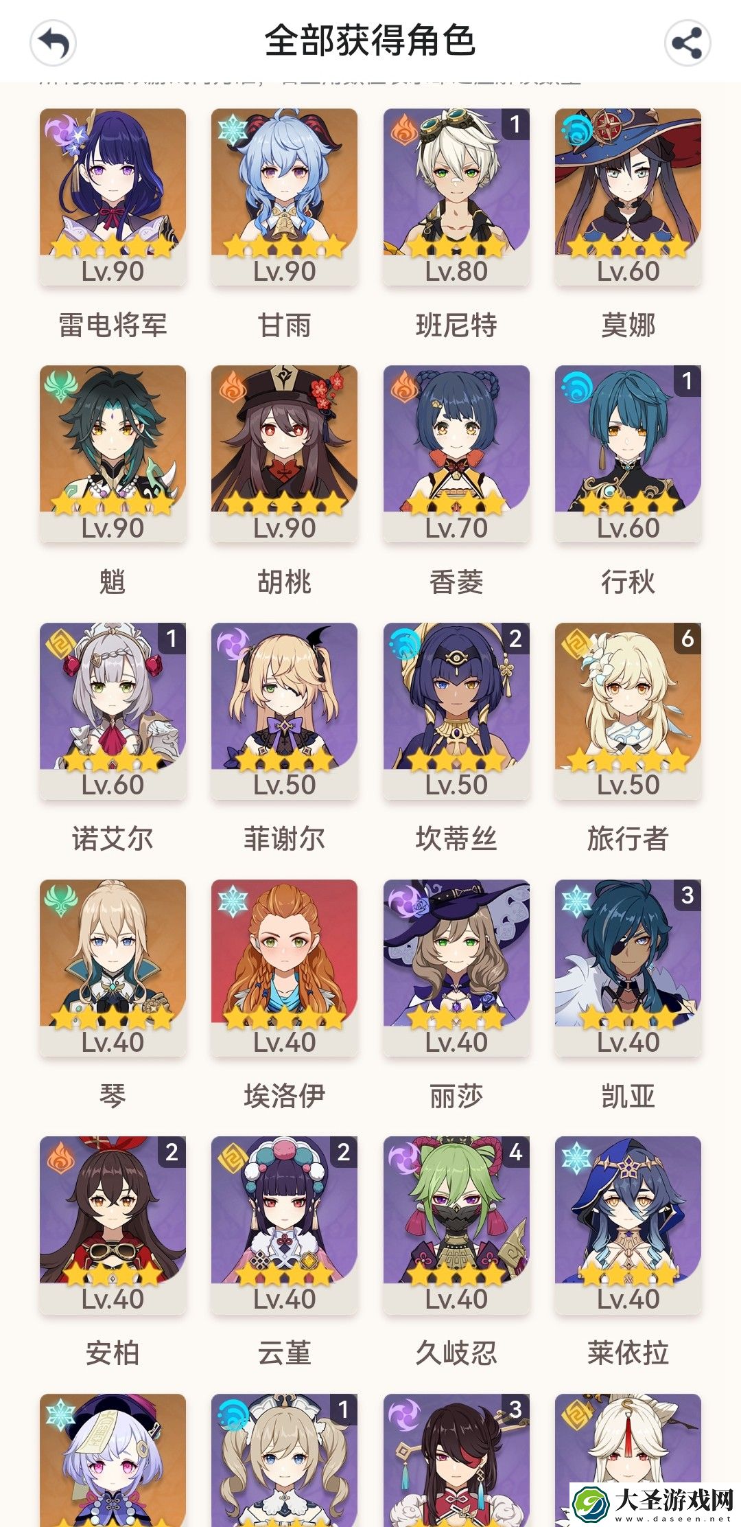 原神求大佬推荐组队和培养方向