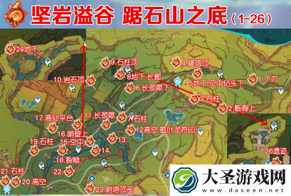 原神火神瞳位置大全