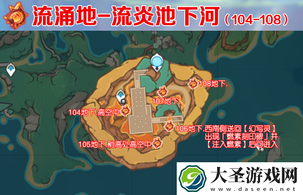 原神火神瞳位置大全
